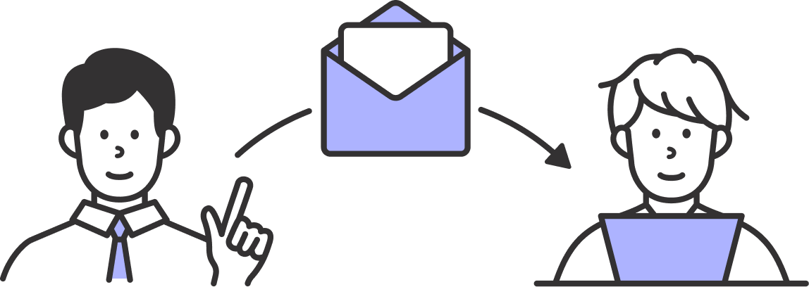 FCM