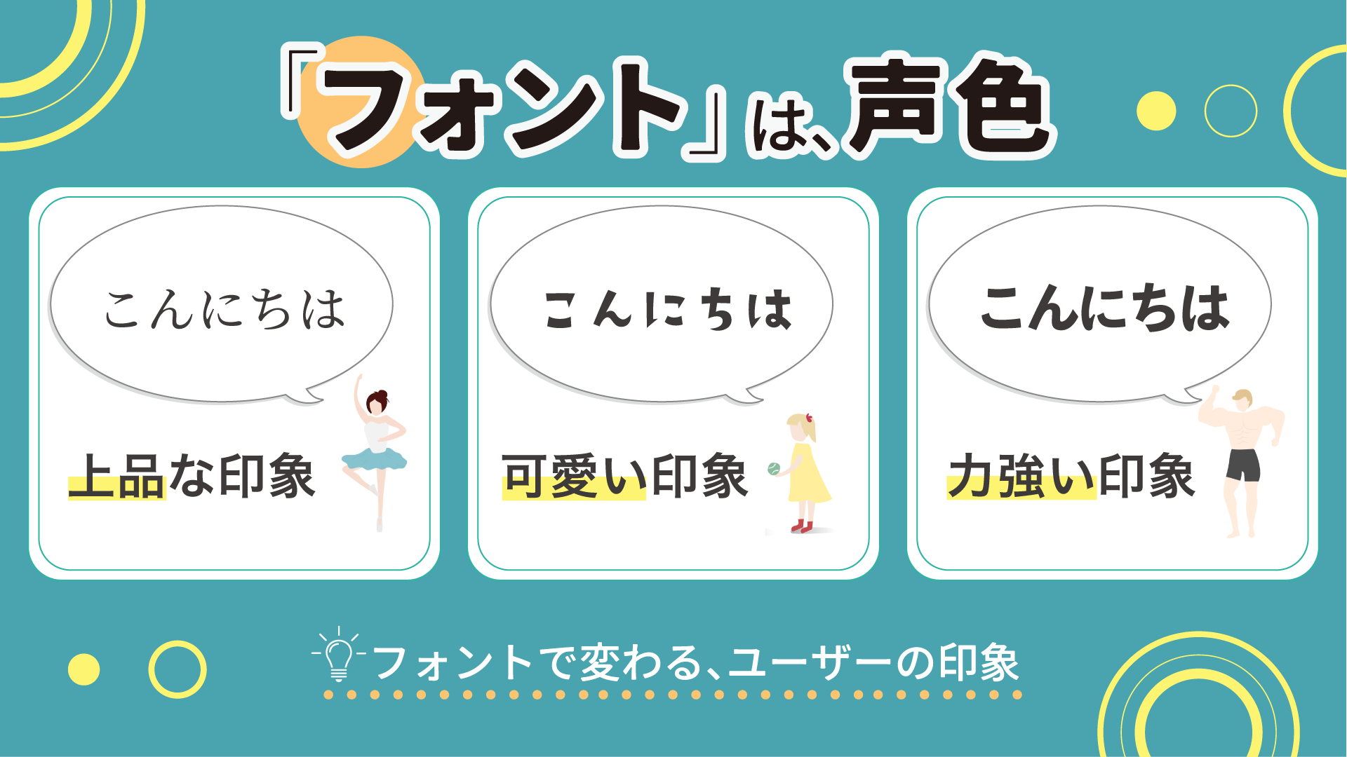 講義の図解化-1