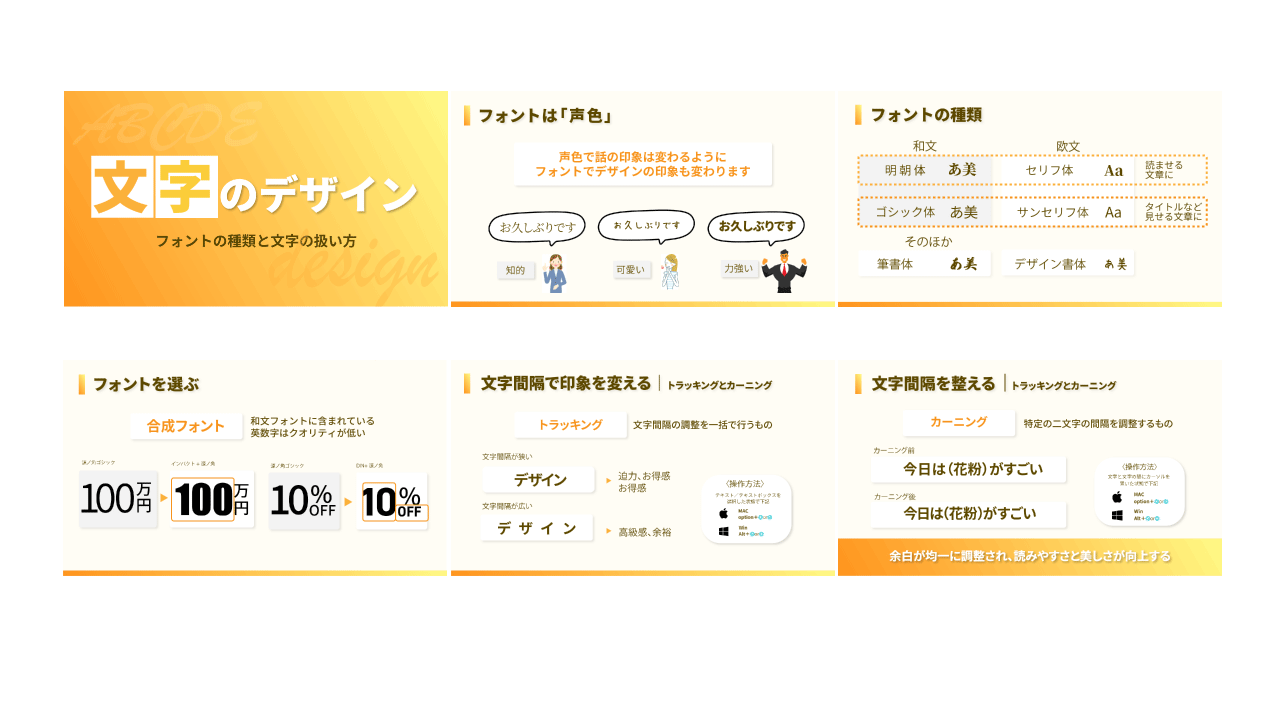 スライド「文字のデザイン」-1