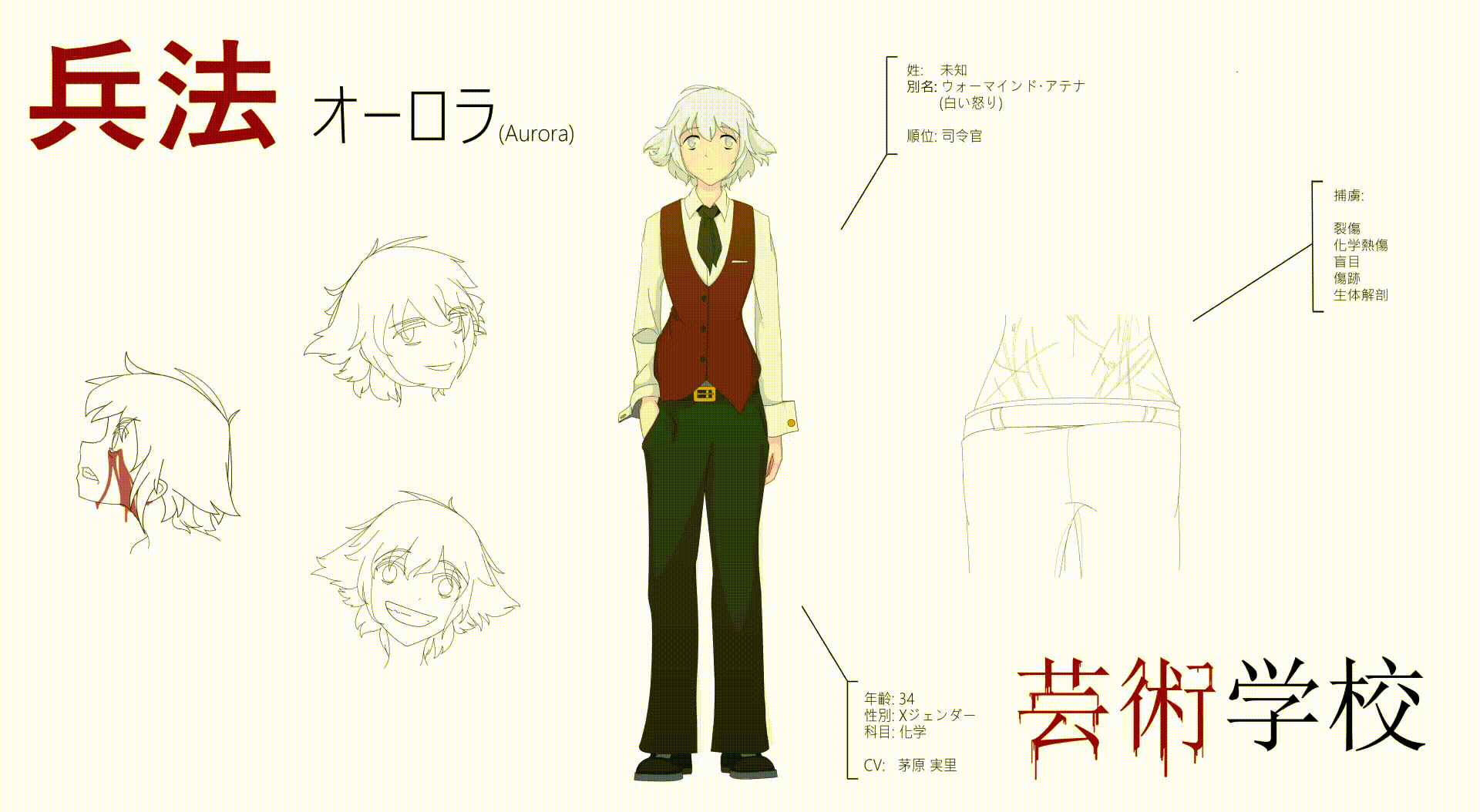 Aurora Character Sheet-1